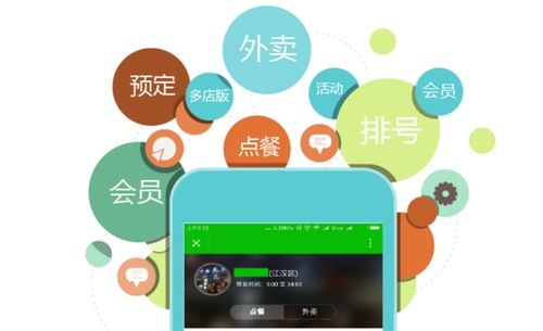 微信掃碼點餐系統 石家莊掃碼點餐 天助志成科技
