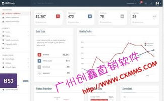 商城制作、會員結算系統、獎金分配軟件及系統軟件定制開發 一站式企業數字化解決方案